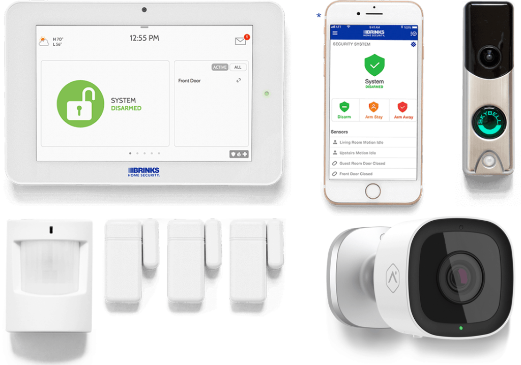 Exploring the Features of Brinks Home Security System