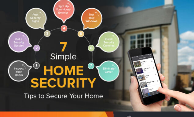 How Having a Security System for Your Home Reduces Risk