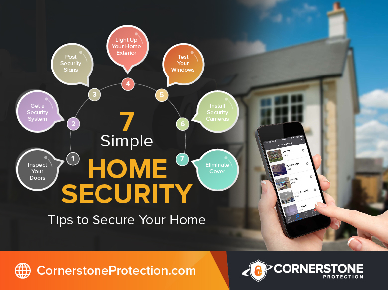 Useful Home Security Tips to Protect Your Property